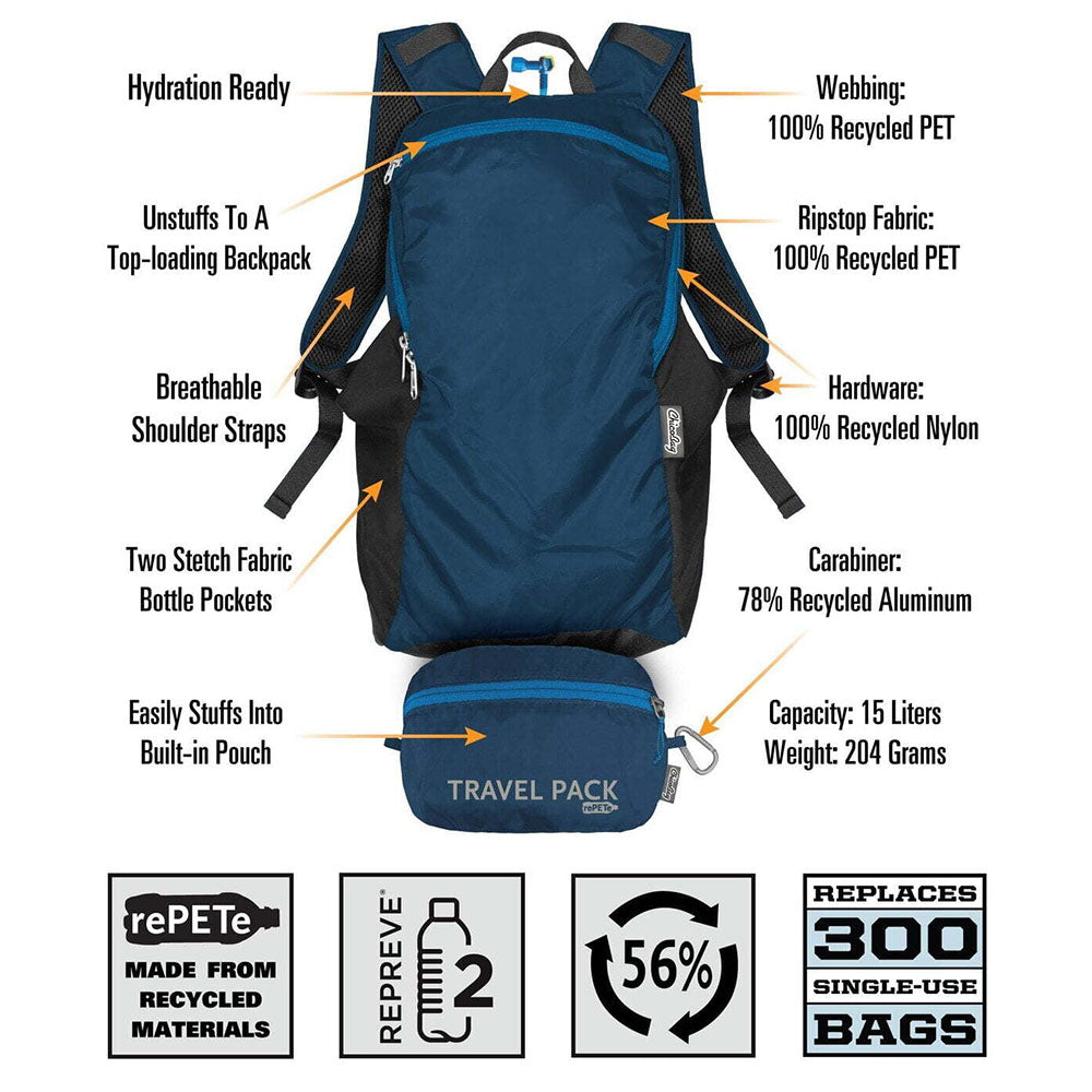 ChicoBag Recycled Materials Packable Daypack | Luggage and Travel Bags