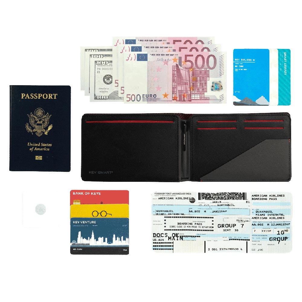 KeySmart Urban Union RFID Blocking Passport Wallet
